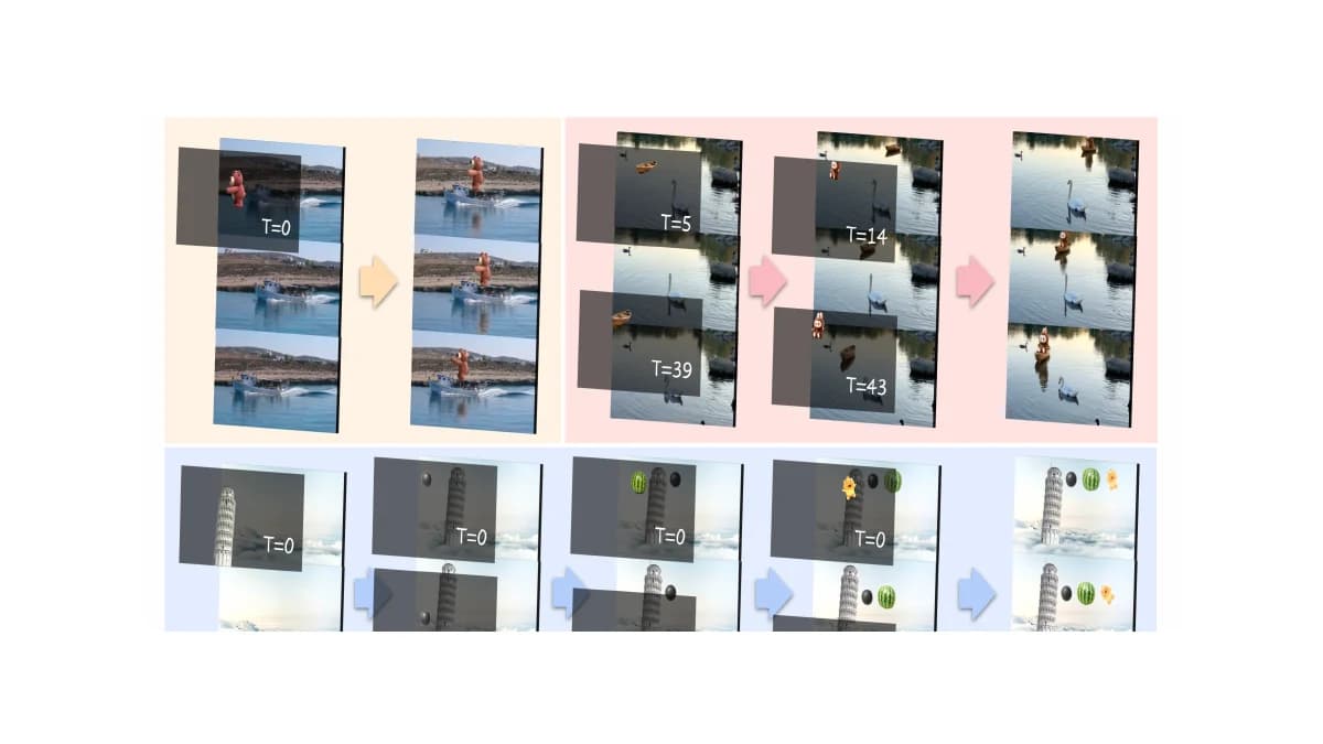 PISCO: Precise Video Instance Insertion with Sparse Control overview